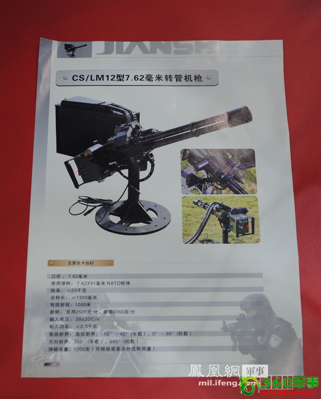 <<µã»÷ä¯ÀÀÉÏÒ»ÕÅ ÖйúÐÂÐÍÁù¹Ü»úǹÁÁÏà ×î´óÉäËÙ¿É´ï6000·¢/·Ö